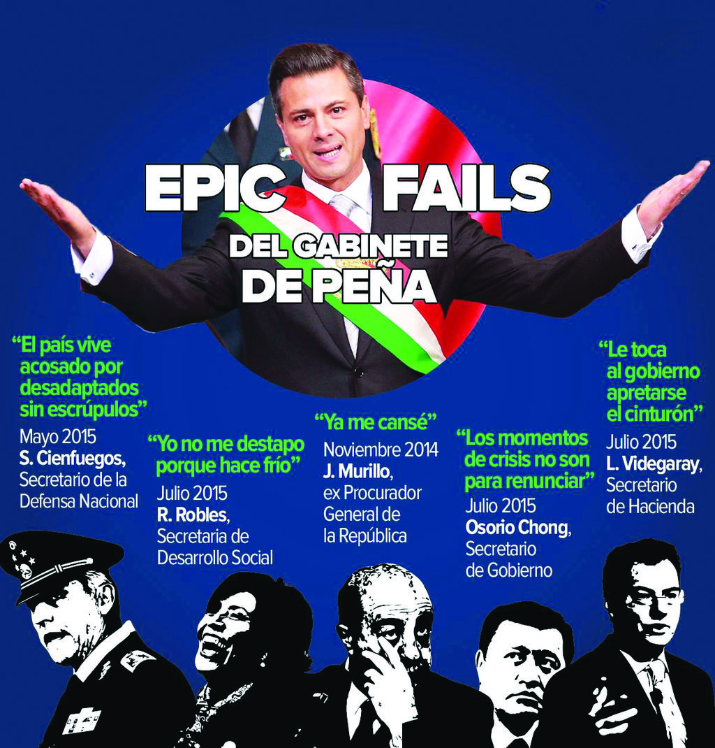 Las plataformas del hartazgo