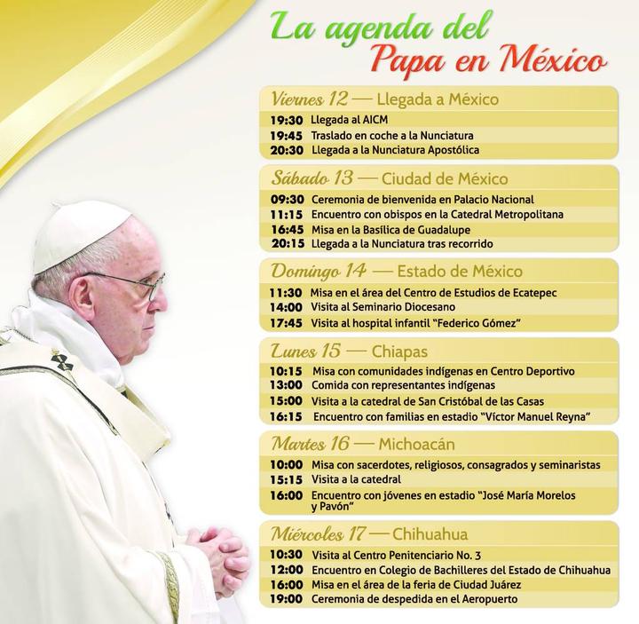 La relación Estado-Iglesia, de Juan Pablo II a Francisco