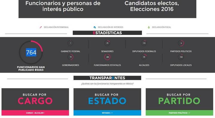 Lunes vence plazo para funcionarios
