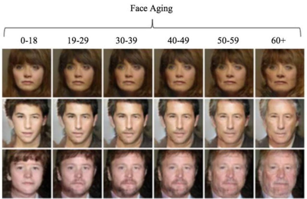 ¿Cómo te verás a los 60 años?