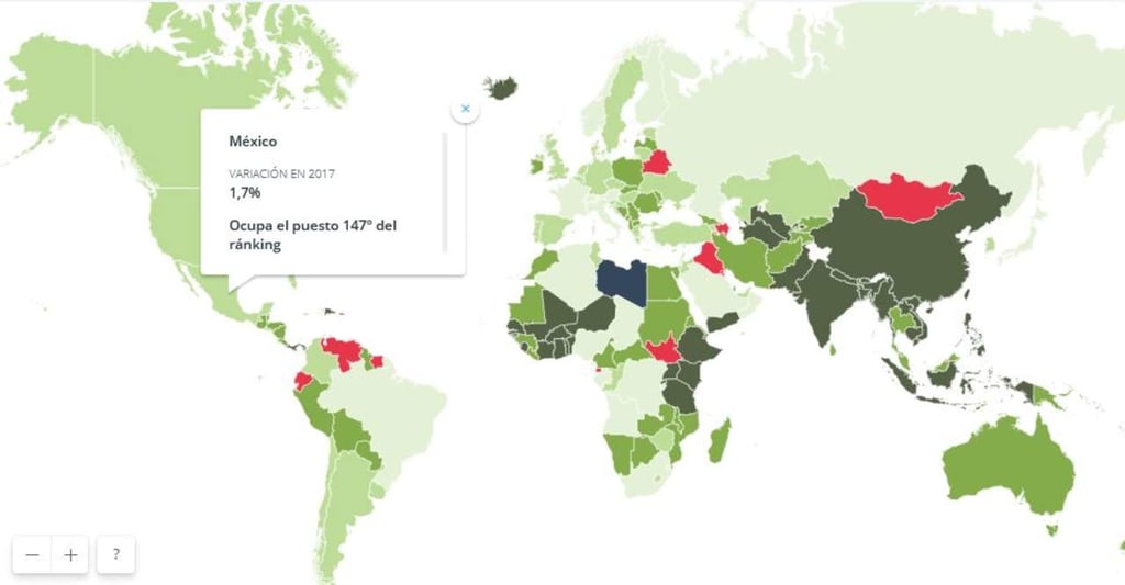 ¿Cuánto crecerá la economía de México en 2017?