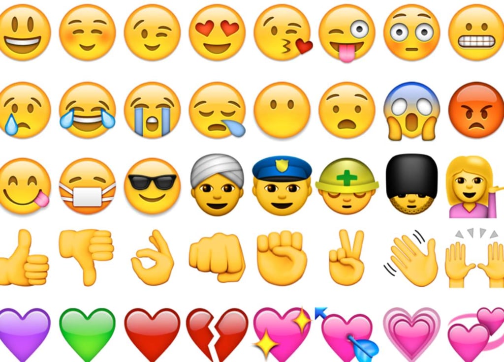 ¿Cuál es el emoji más utilizado en el mundo?