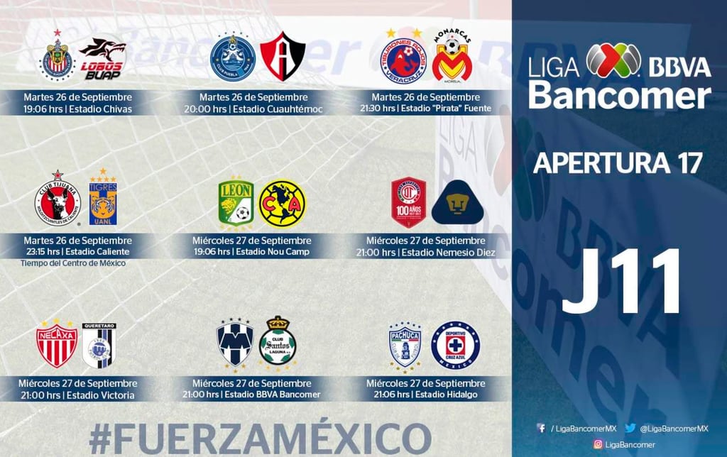 Liga MX regresa a la actividad; se jugará la jornada 11