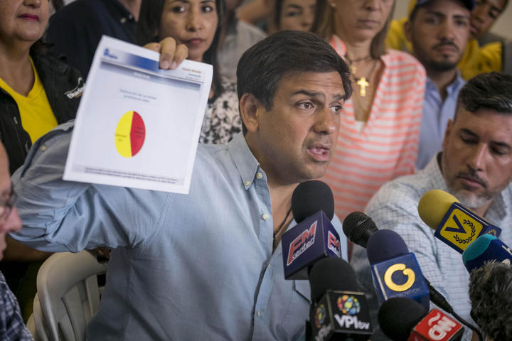 Oposición venezolana rechaza triunfo oficialista