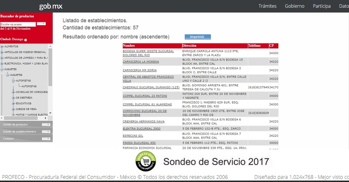 ¿Quién es quién del Buen Fin?
