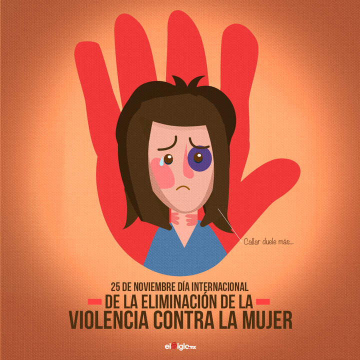 2000: Primer Día Internacional de la Eliminación de la Violencia contra la Mujer