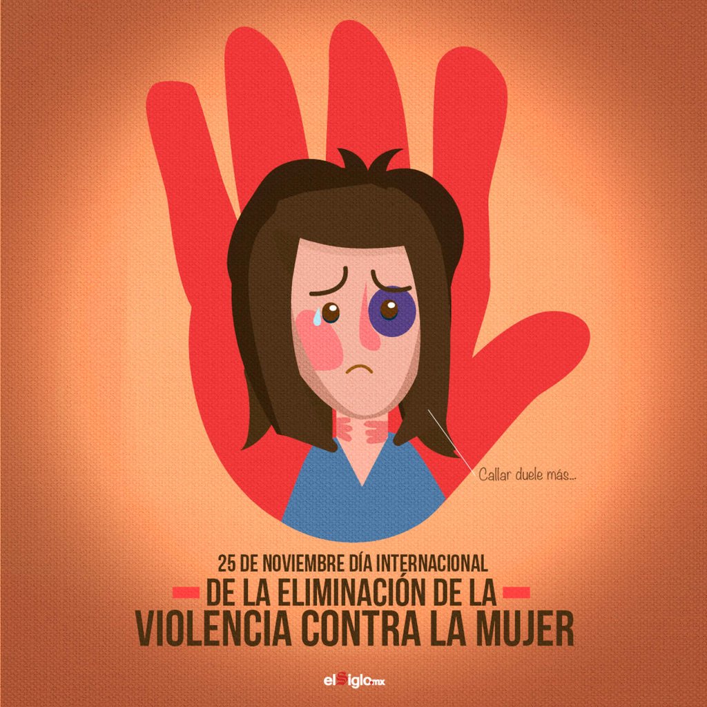 ¿Cuáles son los tipos de violencia hacia la mujer?