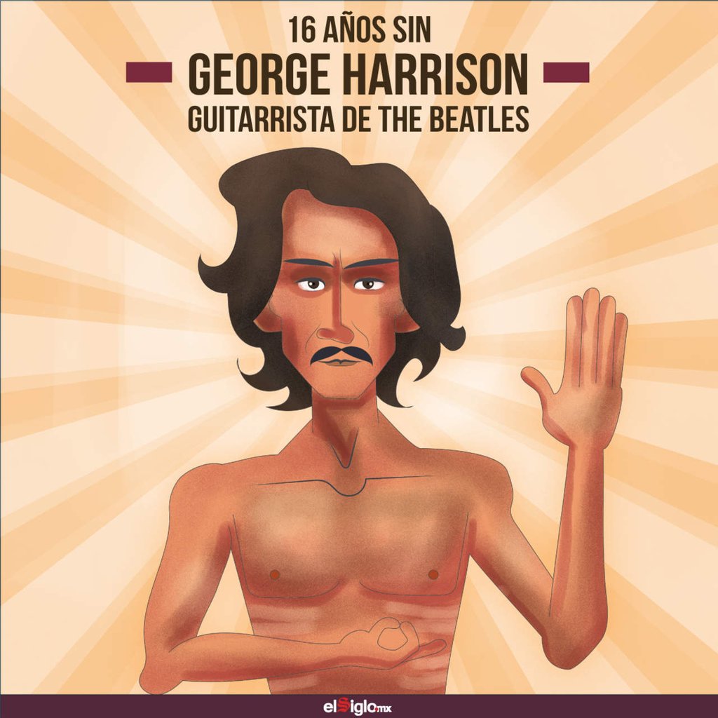 2001: Acaba la vida de George Harrison, reconocido miembro de The Beatles
