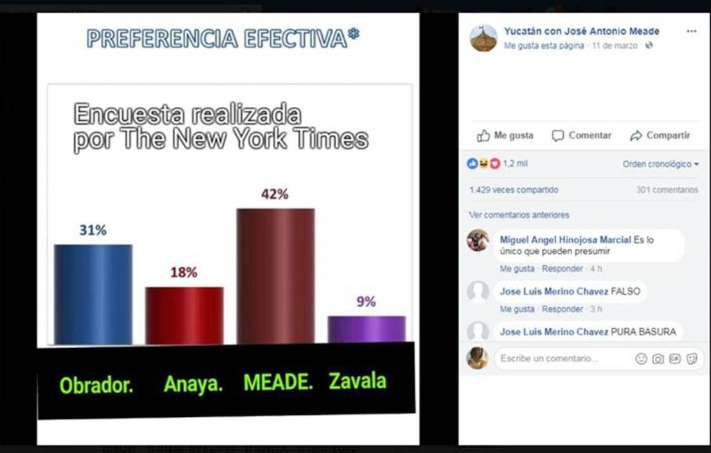 Encuesta del NYT que da ventaja a Meade es falsa