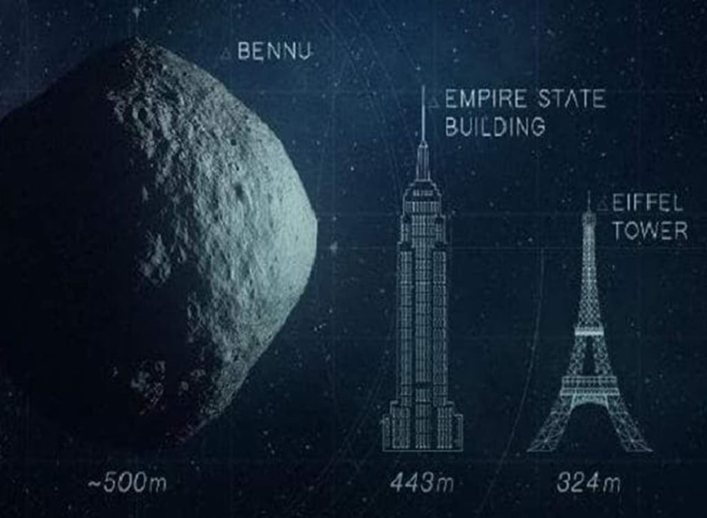 NASA se prepara para el asteroide que amenaza a la humanidad