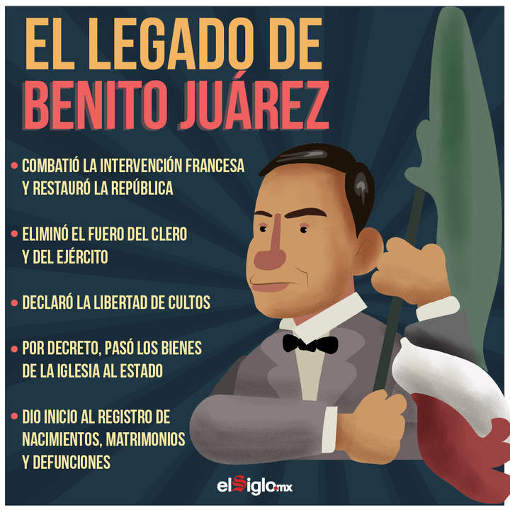 1806: Da su primer respiro Benito Juárez, el 'Benemérito de las Américas'