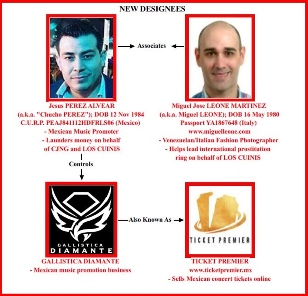 Patronato de la Feria de San Marcos se deslinda de promotor