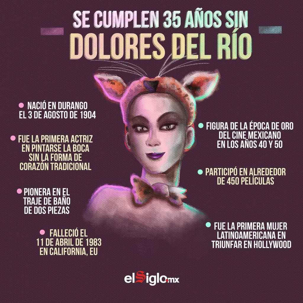 1983: Fallece Dolores del Río, actriz duranguense de fama internacional