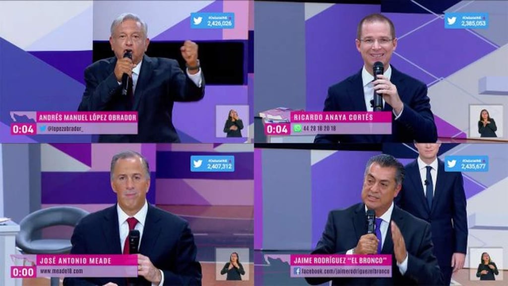Esto es lo que debes saber del próximo debate Presidencial