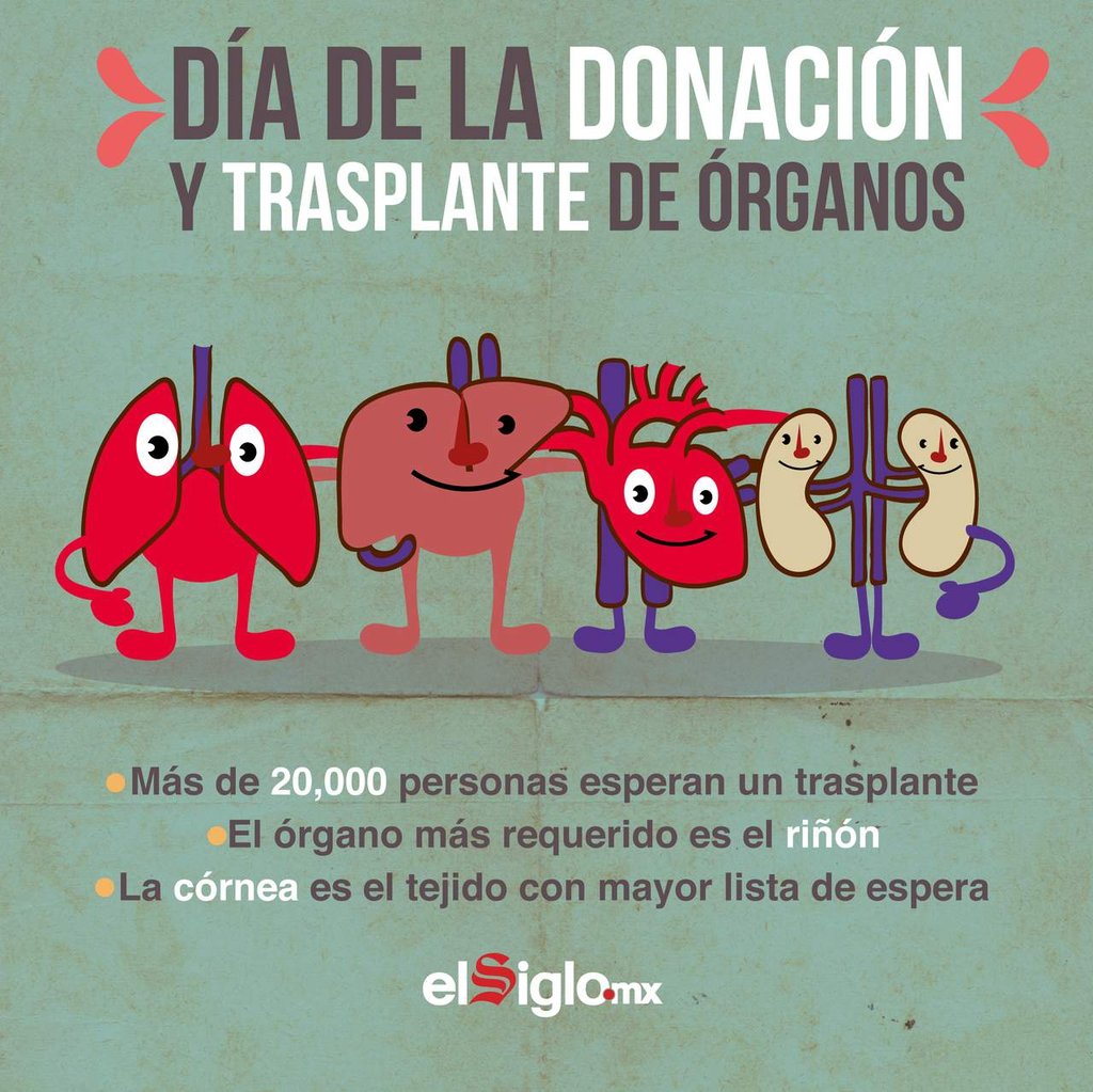 2003: Primer Día Nacional de Donación y Trasplante de Órganos en México