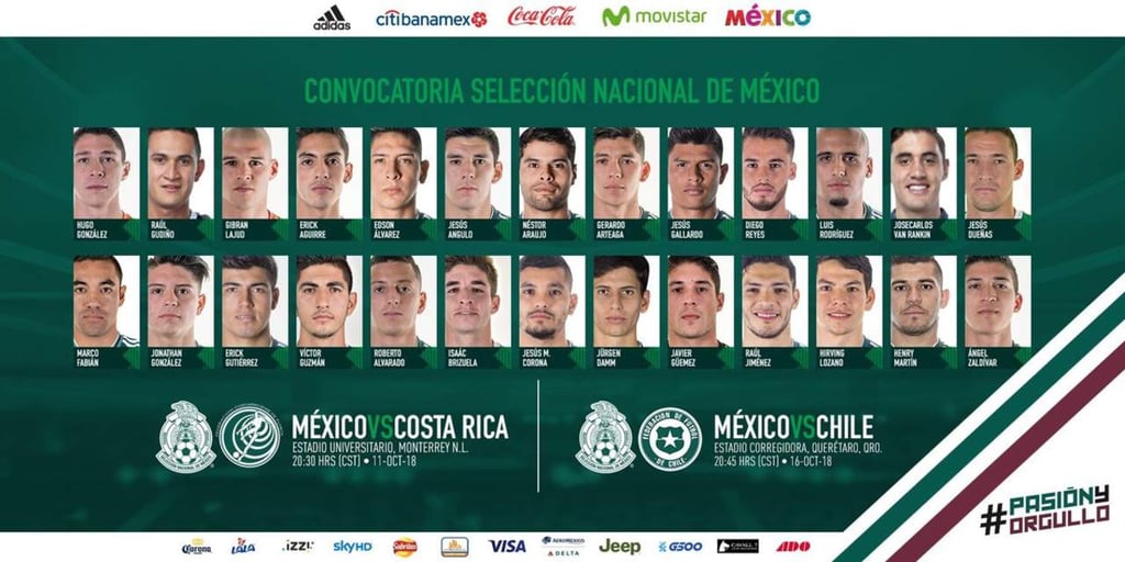 Convocan a dos santistas a la Selección Mexicana