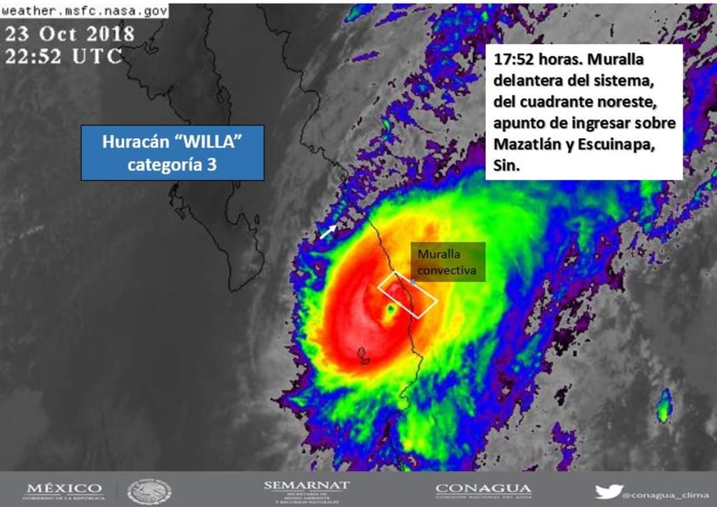 Muralla de huracán 'Willa' se encuentra ya sobre Sinaloa