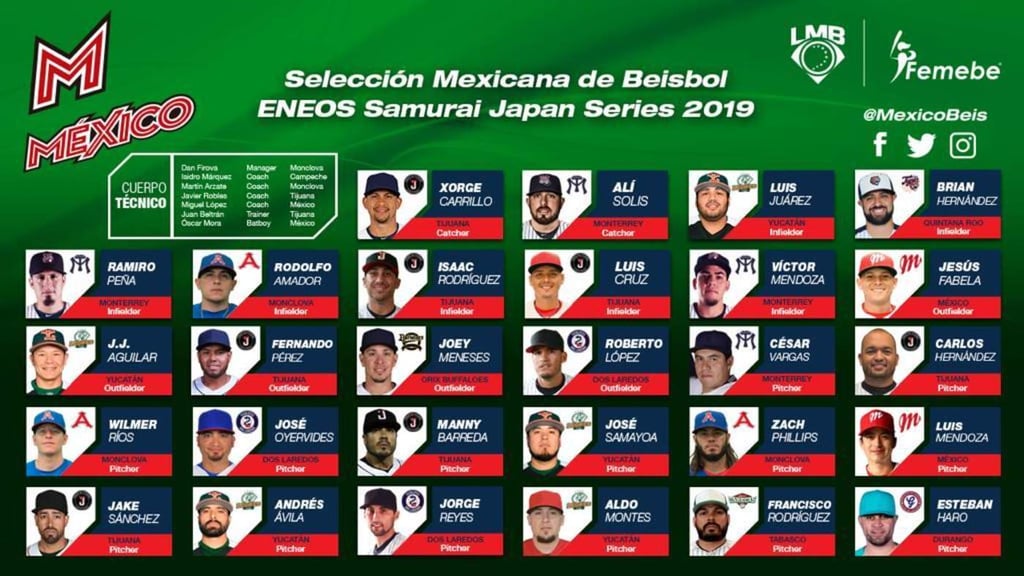 Presentan Selección Mexicana de Béisbol ante Japón