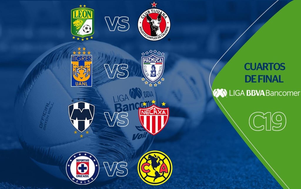 Queda definida la liguilla del Clausura 2019