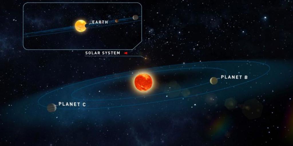 Hallan dos planetas similares a la Tierra con opciones para albergar vida