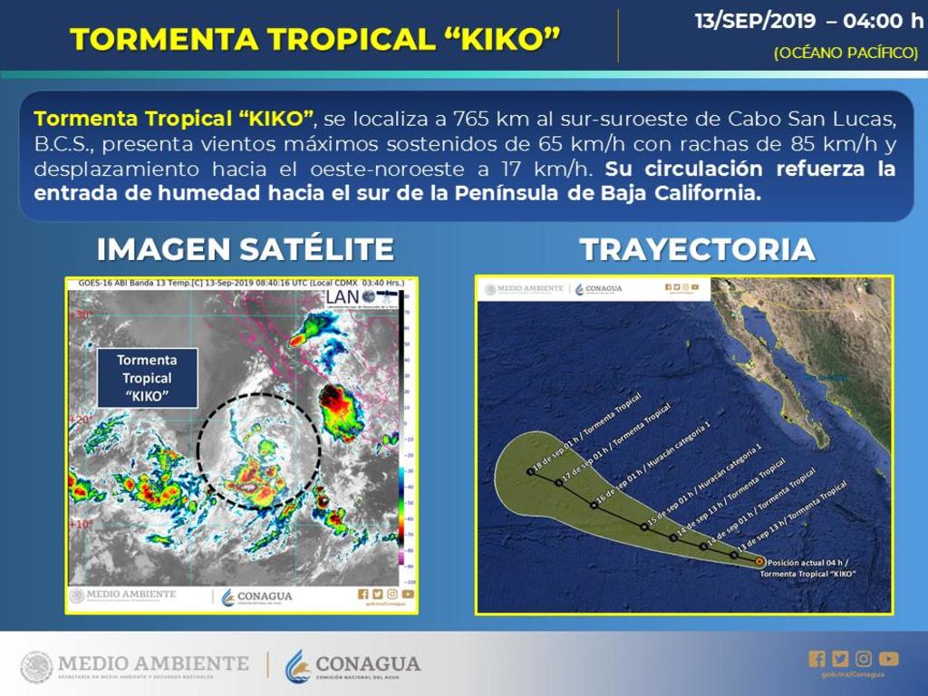 Se ubica tormenta 'Kiko' a 765 de kilómetros de Baja California Sur