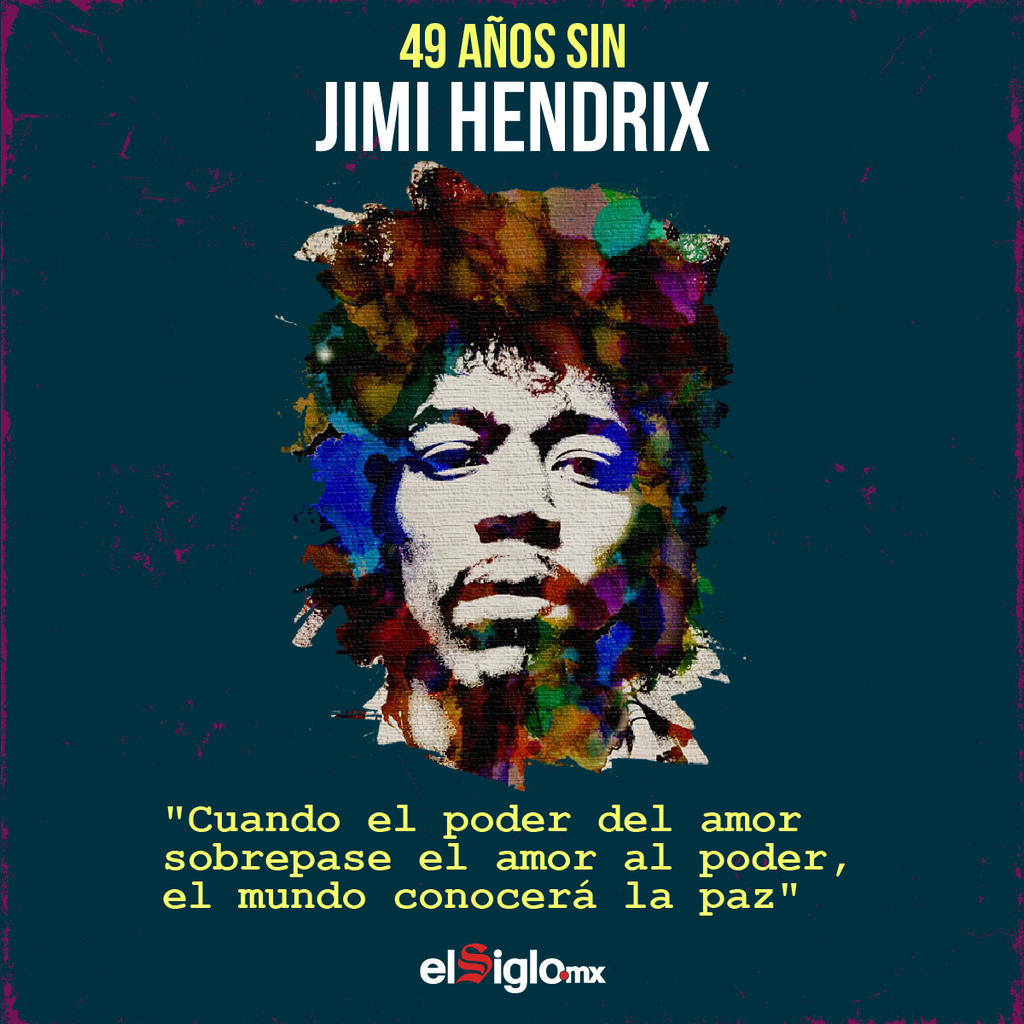 1970: Muere Jimi Hendrix, uno de los guitarristas más influyentes de la historia del rock
