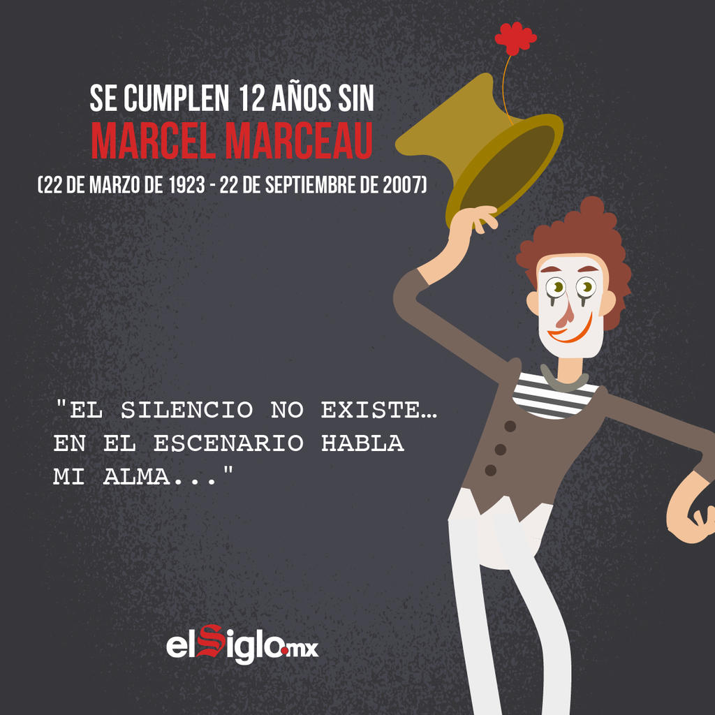 2007: Ve la última luz Marcel Marceau, célebre mimo y actor francés