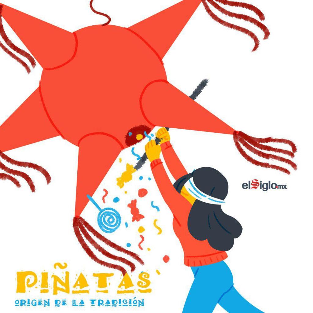 ¿Cuál es el origen de las piñatas y cómo ha sido su evolución?