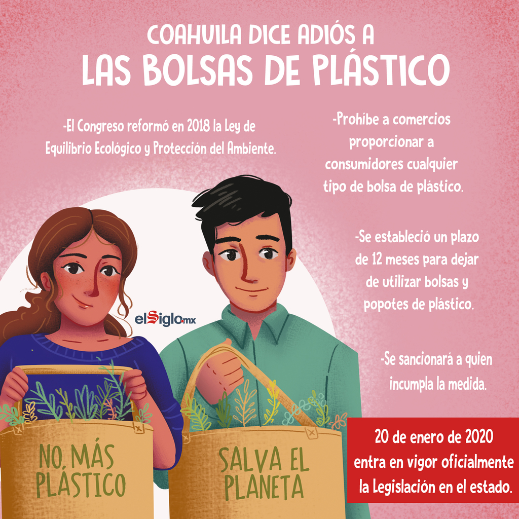 Solo algunos estados prohíben uso de plásticos