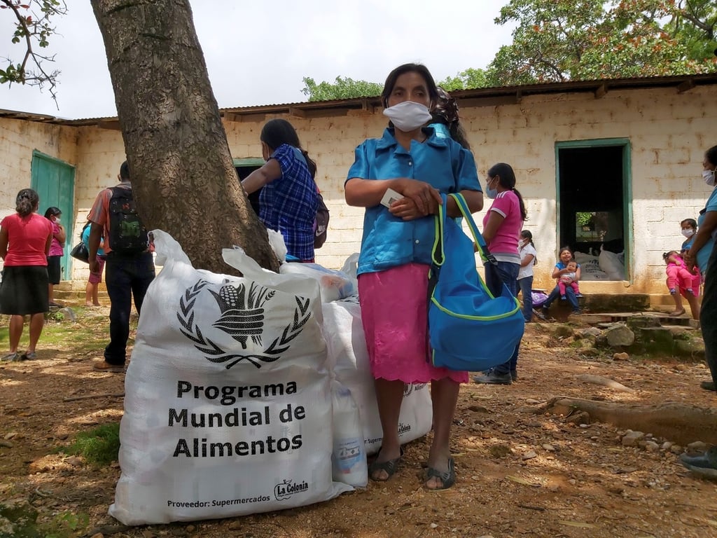 Economía hondureña se contrae 6.6%, por la pandemia