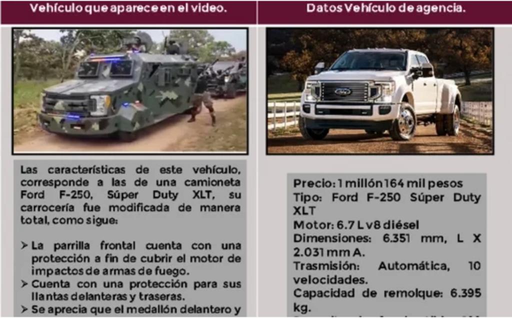 Las armas, los vehículos y todo lo que sabemos del video del CJNG