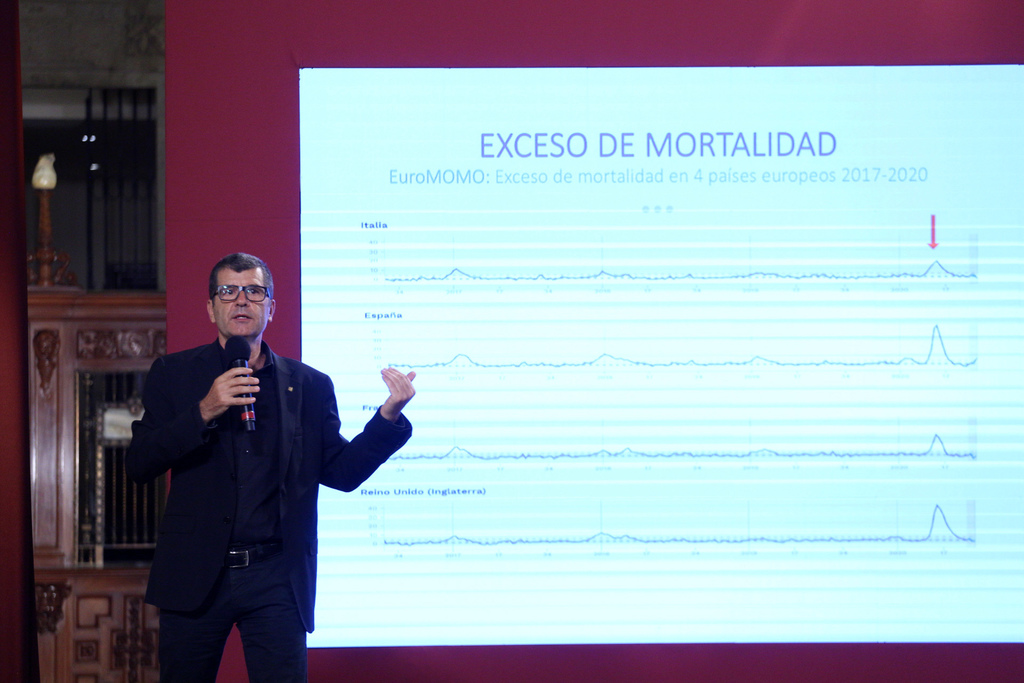 Ocupa México quinto lugar en mortalidad por COVID-19