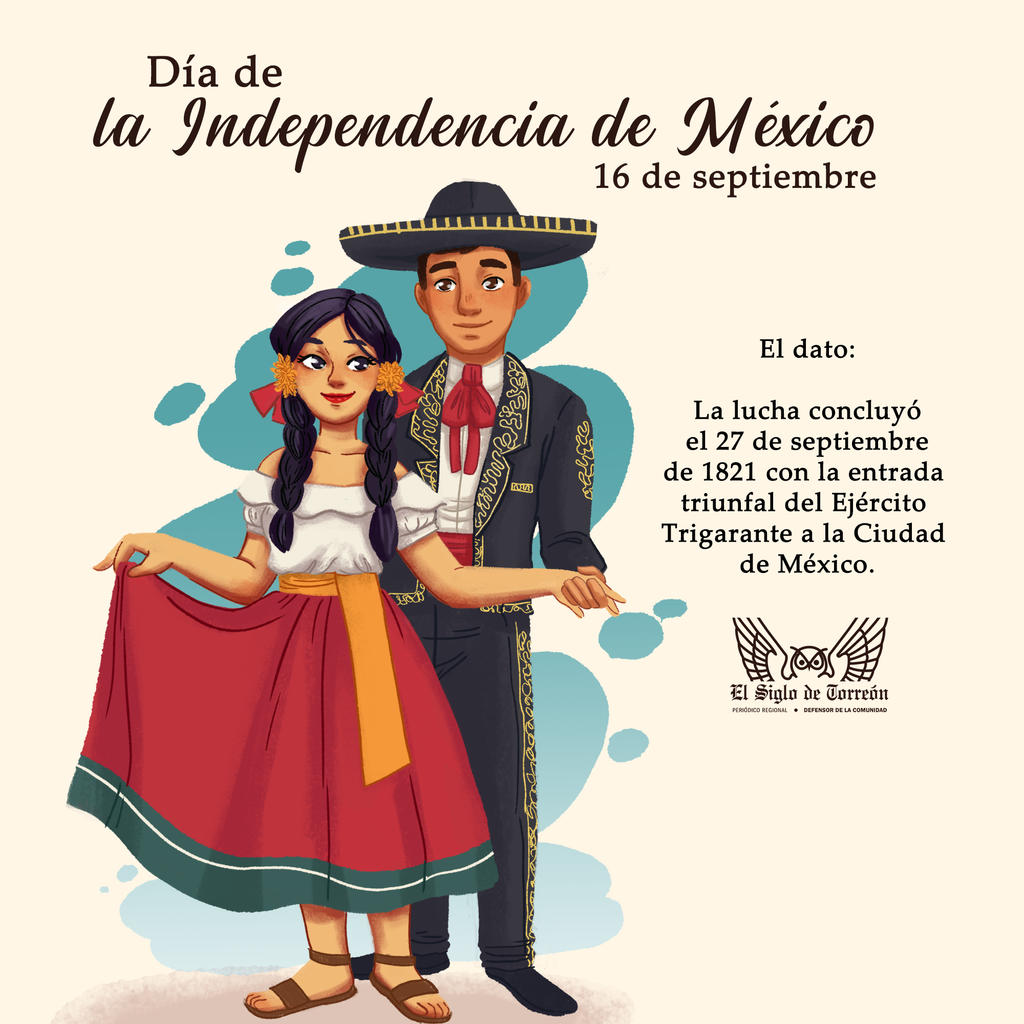 1810: Inicio de la lucha por la Independencia de México