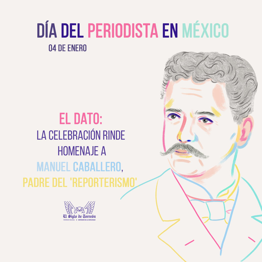 1926: Muere Manuel Caballero; en su honor se celebra el Día del Periodista en México