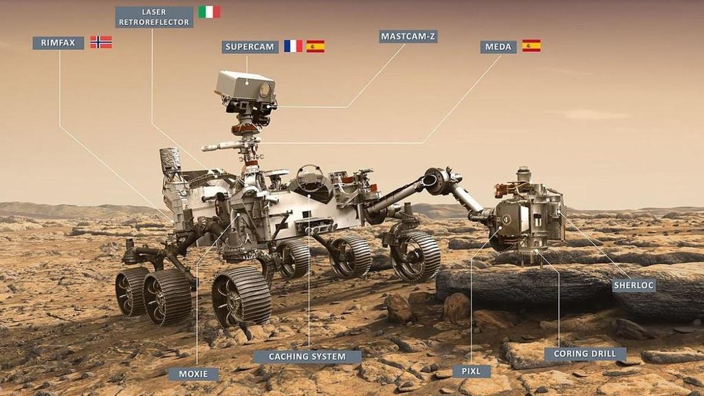 Sonda Perseverance, lista para su peligroso aterrizaje en Marte
