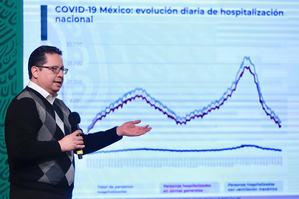 Señala Salud mala intepretación de datos por cifras de exceso de mortalidad en México