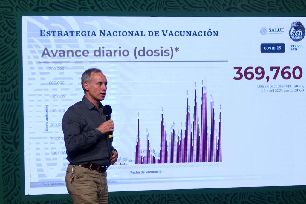 Descarta López-Gatell que variantes de coronavirus sean más agresivas