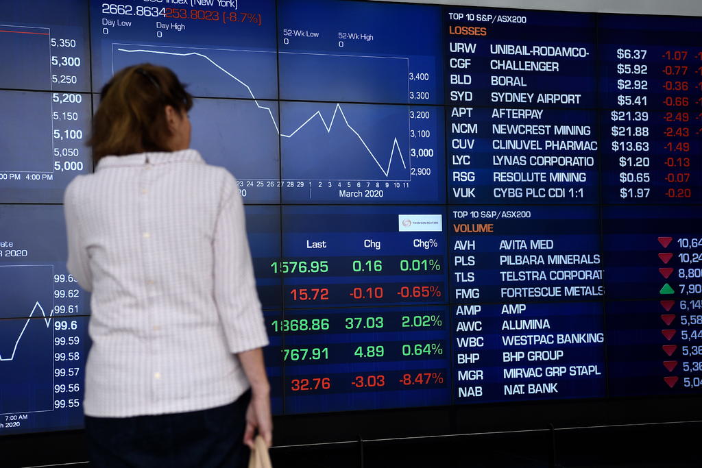 Wall Street cierra con datos mixtos