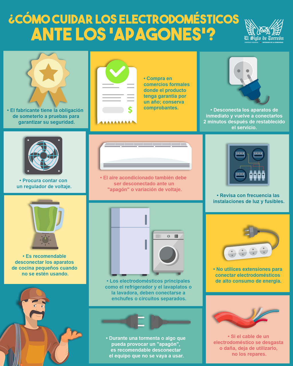 Consejos para cuidar los electrodomésticos ante 'apagones'