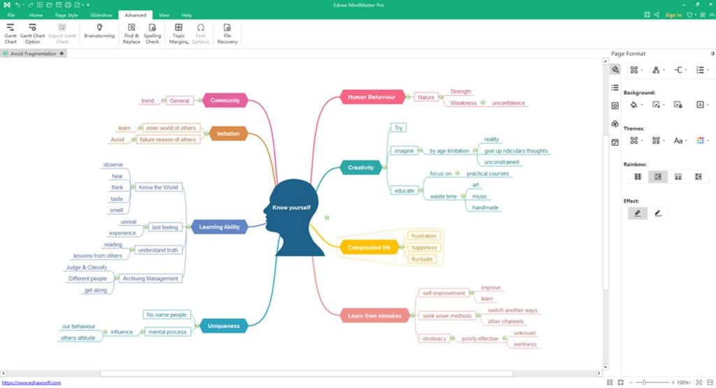 Top 3 de herramientas para mapas mentales en la web