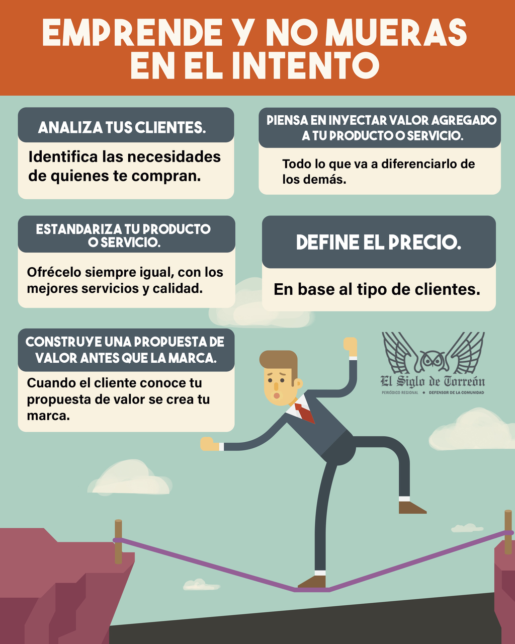 Los negocios fallan por la falta de un plan