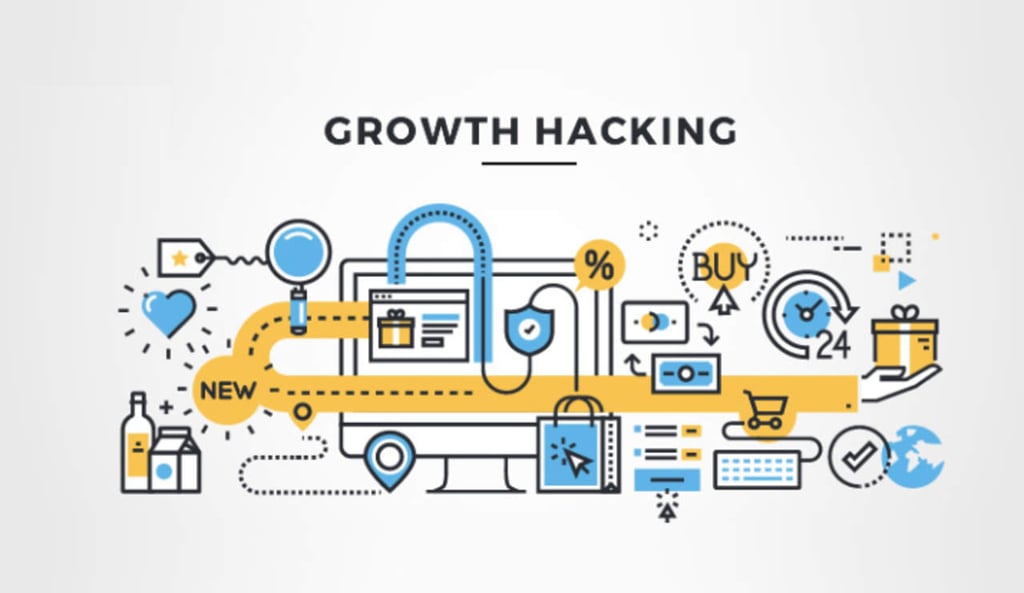 Growth Hacking, una estrategia para obtener la atención de internet