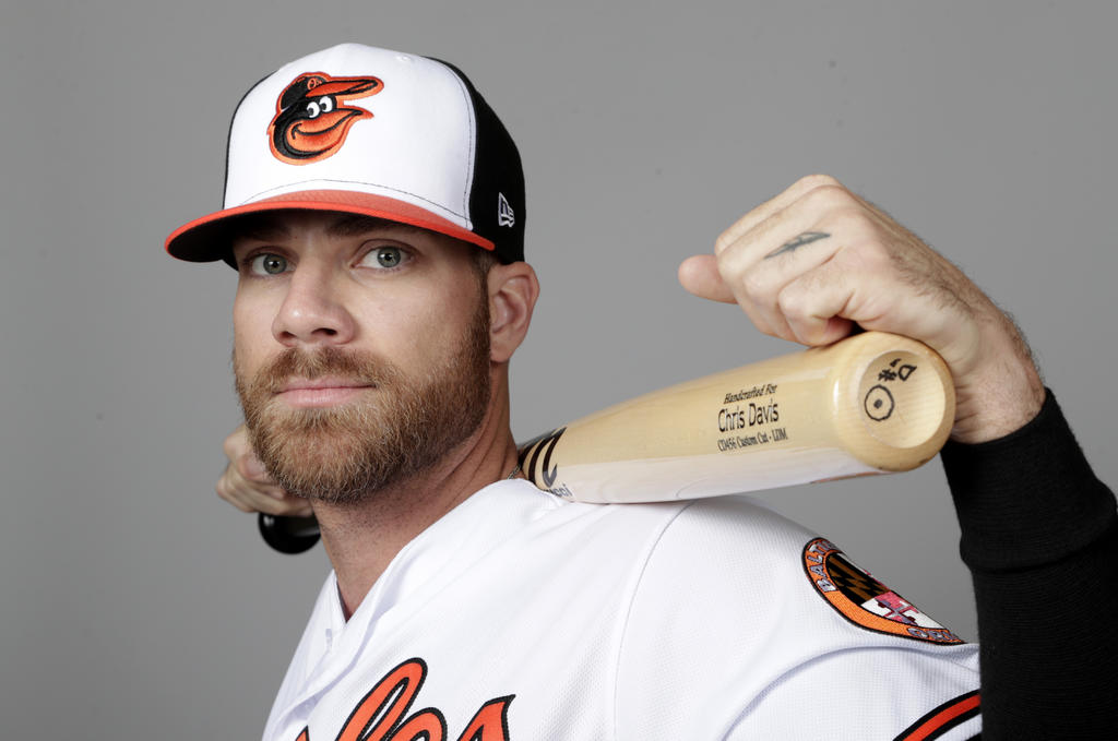 Chris Davis anuncia su retiro como jugador