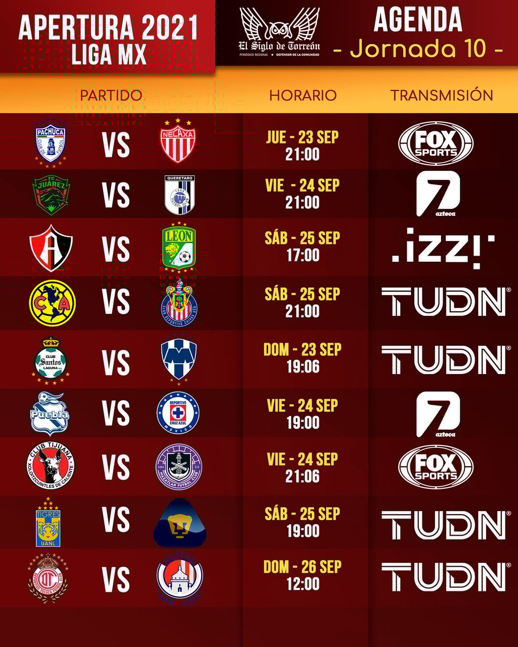 ¿Dónde y cuándo ver la Jornada 10 del Apertura 2021 de la Liga MX?