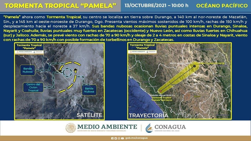 'Pamela' se degrada a tormenta tropical