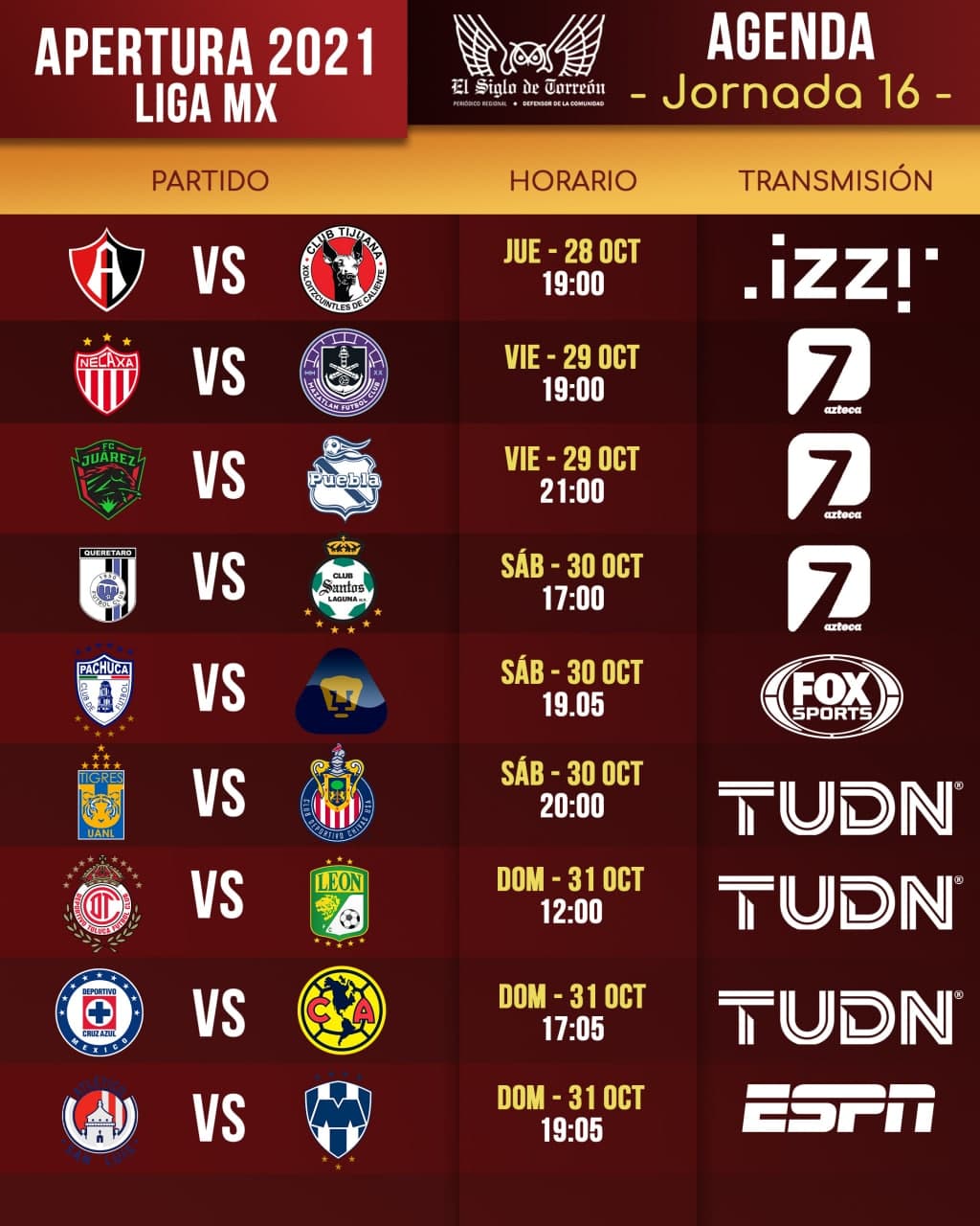 Horario y canal para ver los partidos de la jornada 16 del Apertura 2021