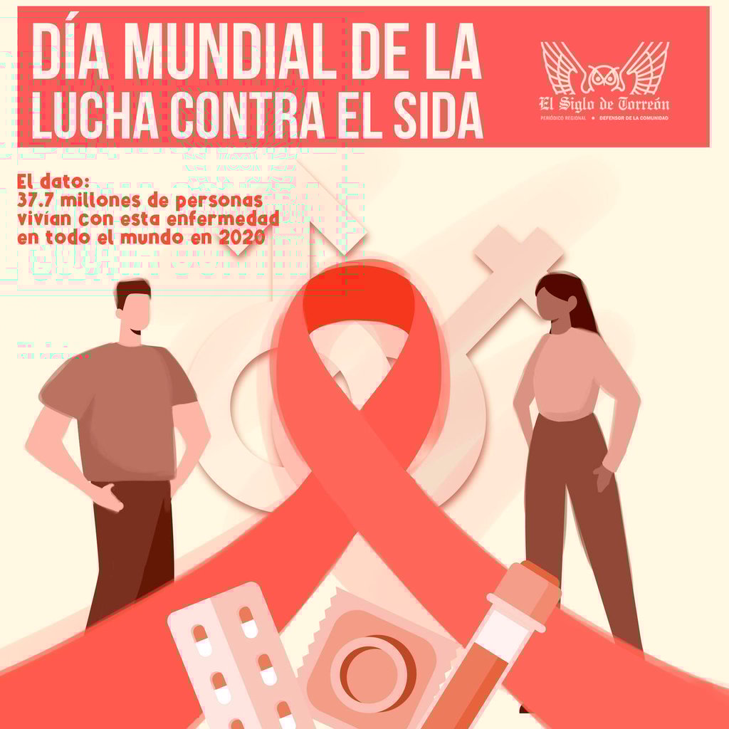 1988: Primer Día Mundial de la Lucha Contra el SIDA