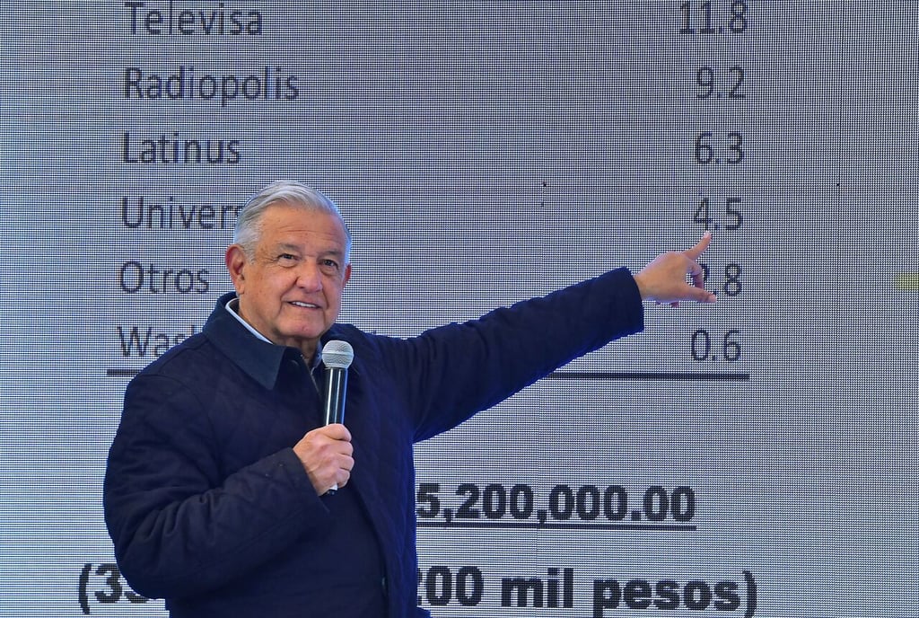'Bajeza' y 'venganza' de AMLO, revelar datos de Loret de Mola: SIP