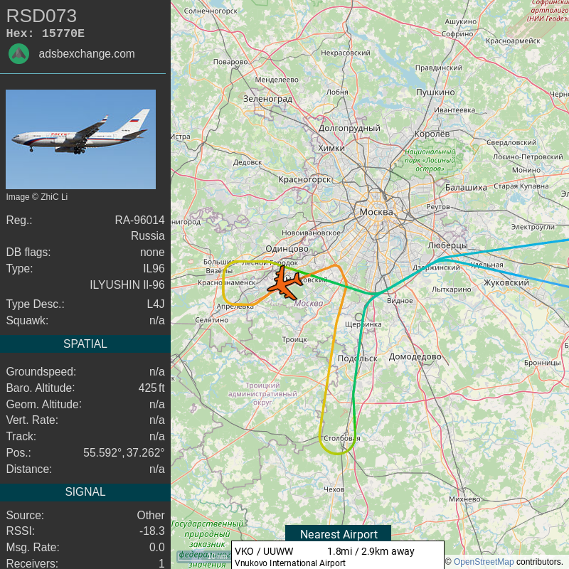 Rastreador del avión de Elon Musk ahora rastrea al Gobierno y a oligarcas rusos