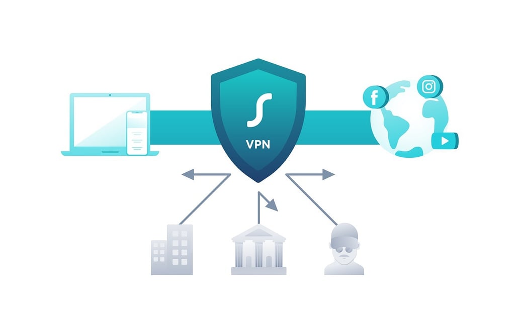 VPN para Movistar ¿Por qué es importante tener una?
